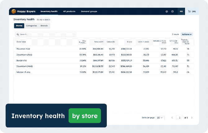 InventoryHealth-Email-header