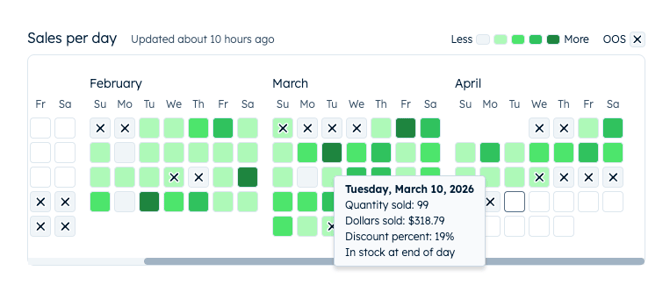 Screenshot 2026-04-21 at 8.59.27 AM