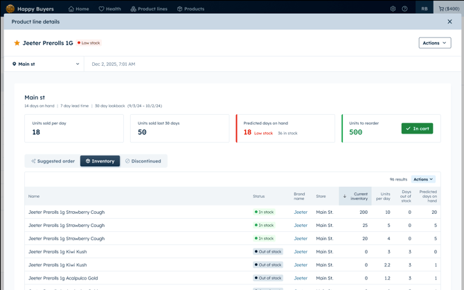 product-line-details-cart